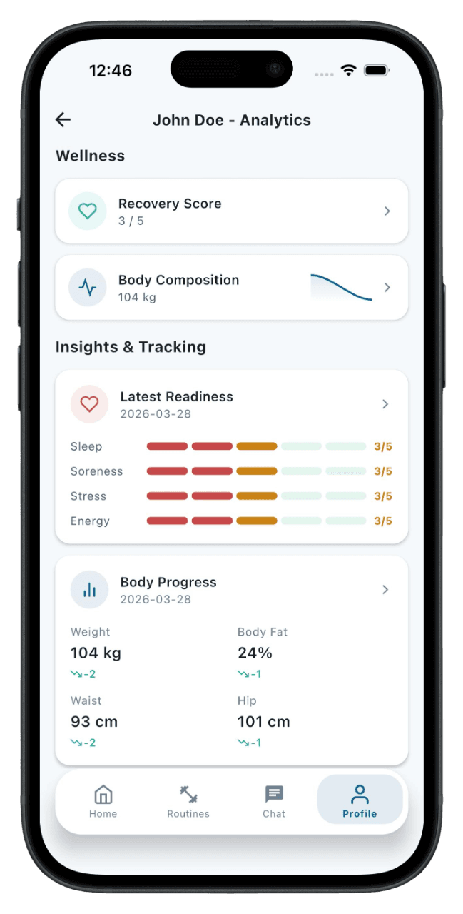 MyFitnessGoals mobile analytics screen showing progress trends